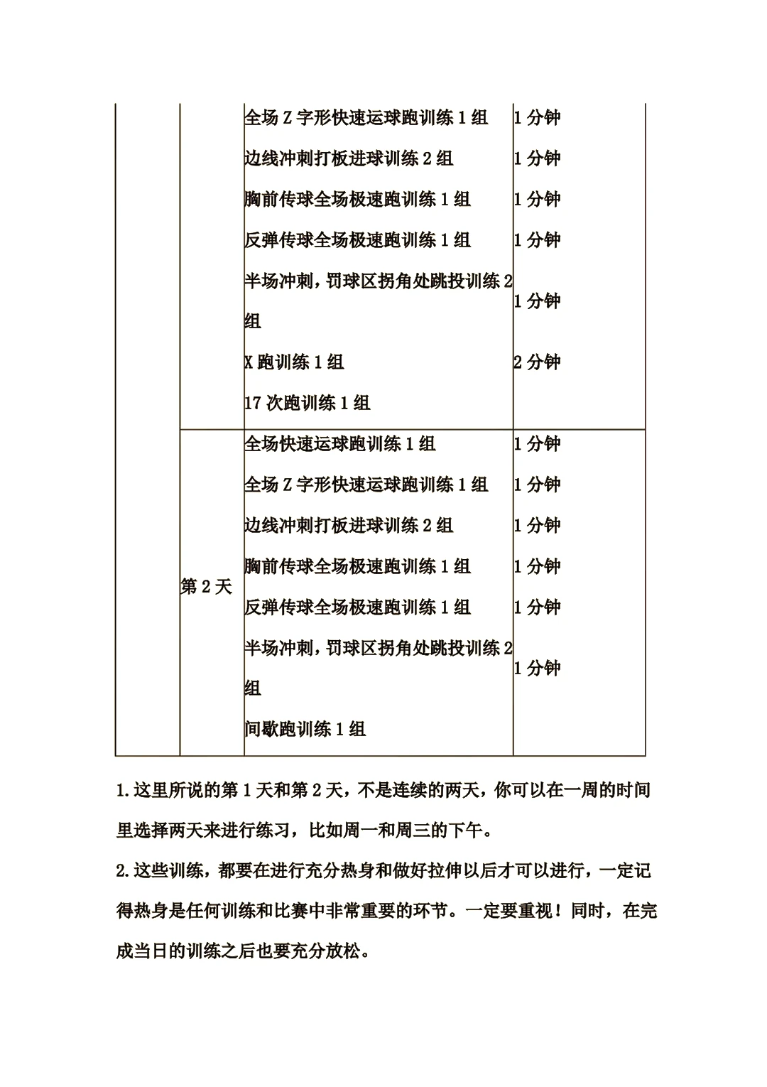篮球体能训练项目名称